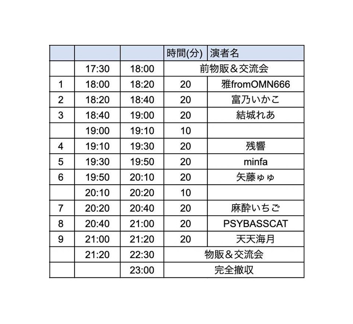 天天海月主催「天天東京」　日時 2024/8/23(fri)  場所 下北沢ろくでもない夜