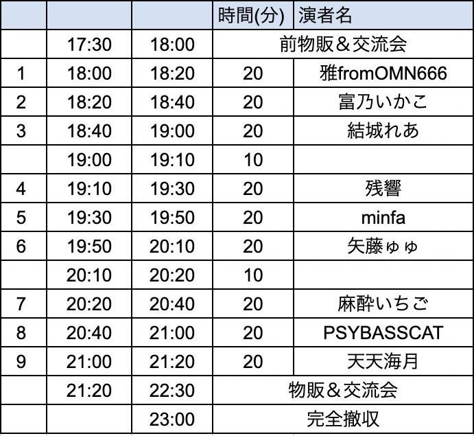 天天海月主催「天天東京」　日時 2024/8/23(fri)  場所 下北沢ろくでもない夜